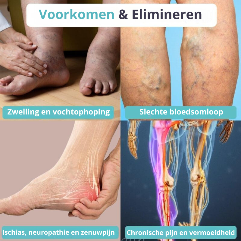 Veranssi™ Verwarmde Beenmasseur